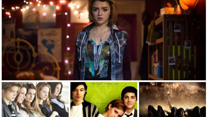 Filmy o dospievaní a tínedžerskom živote. 